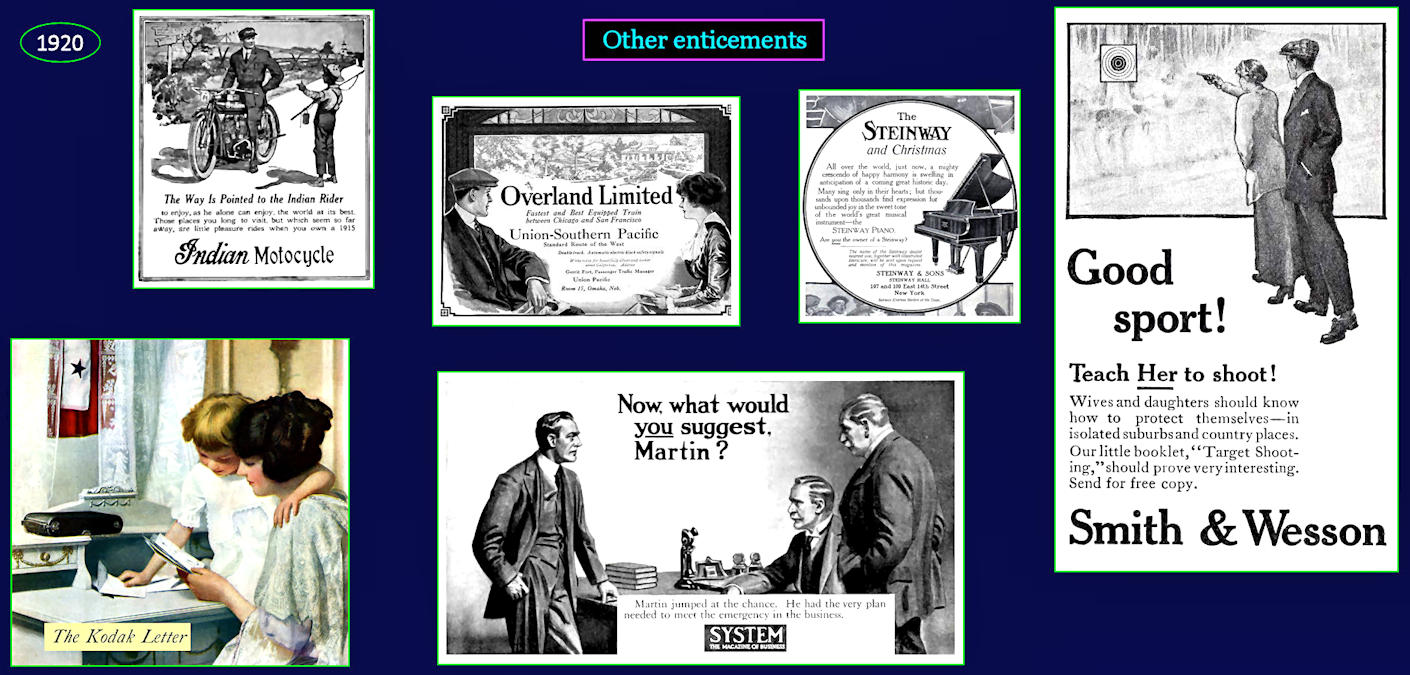 Steinways, business systems, 1920